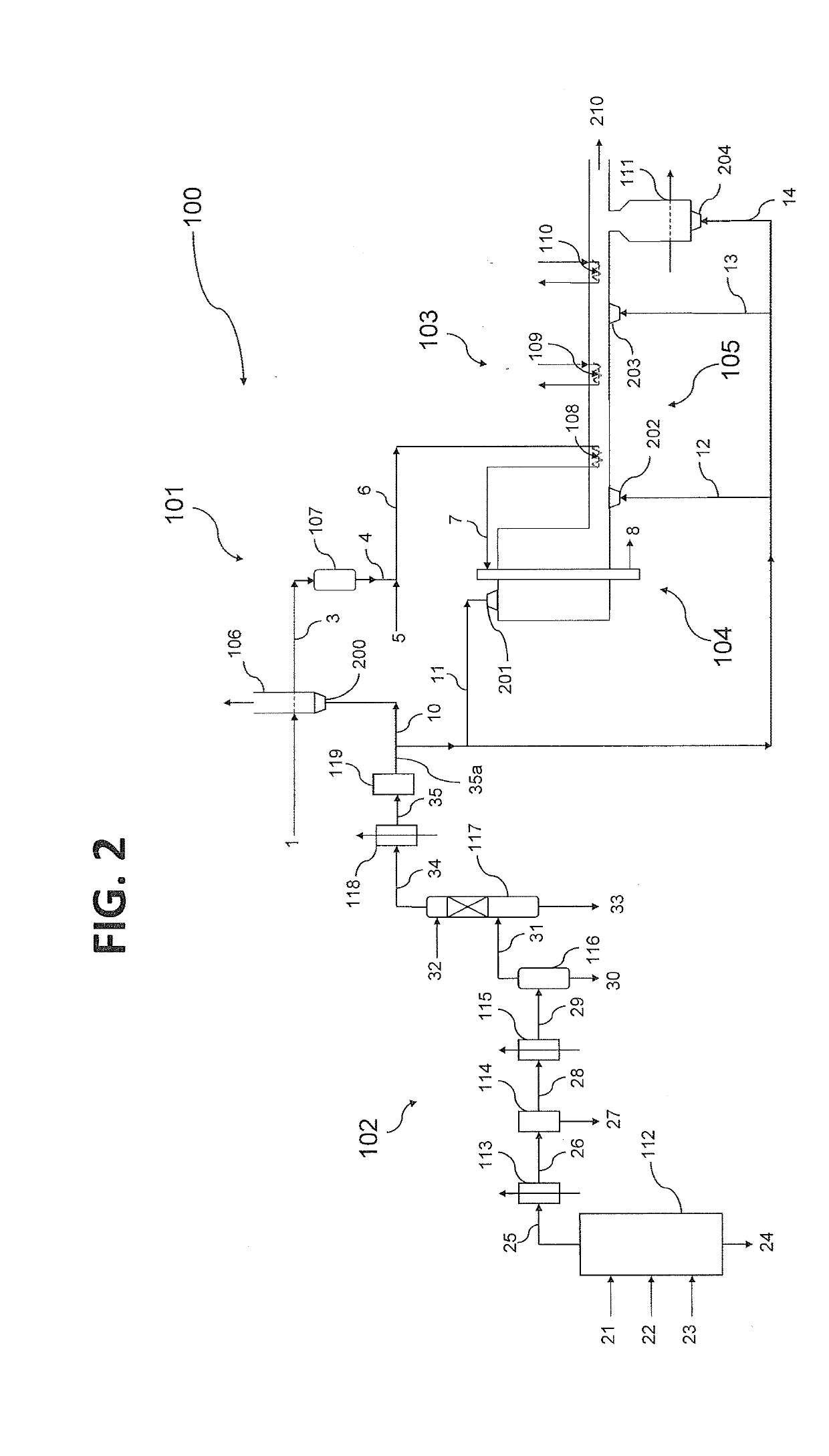 Process for producing a synthesis gas