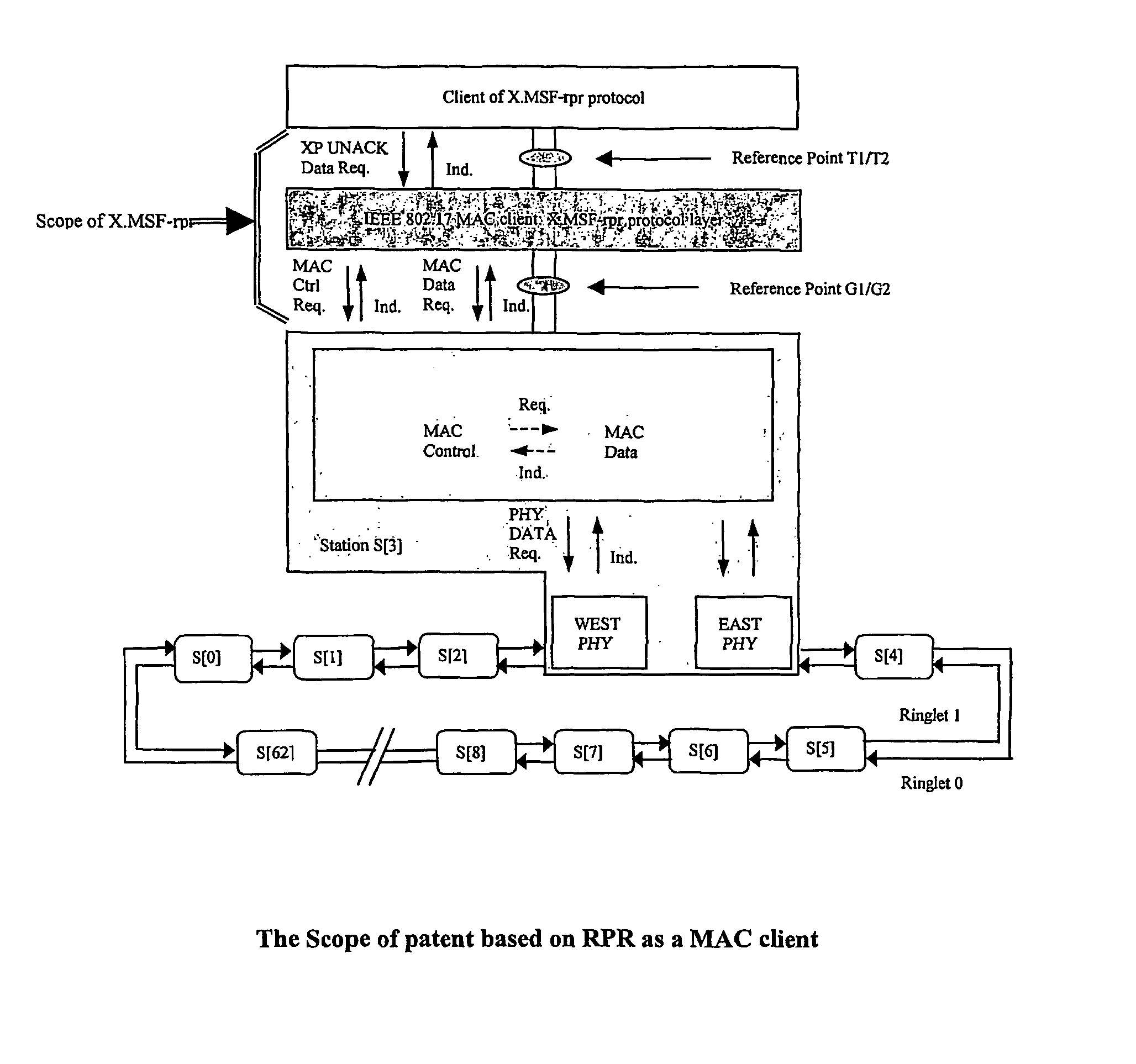 Implementation method on multi-service flow over rpr and apparatus therefor