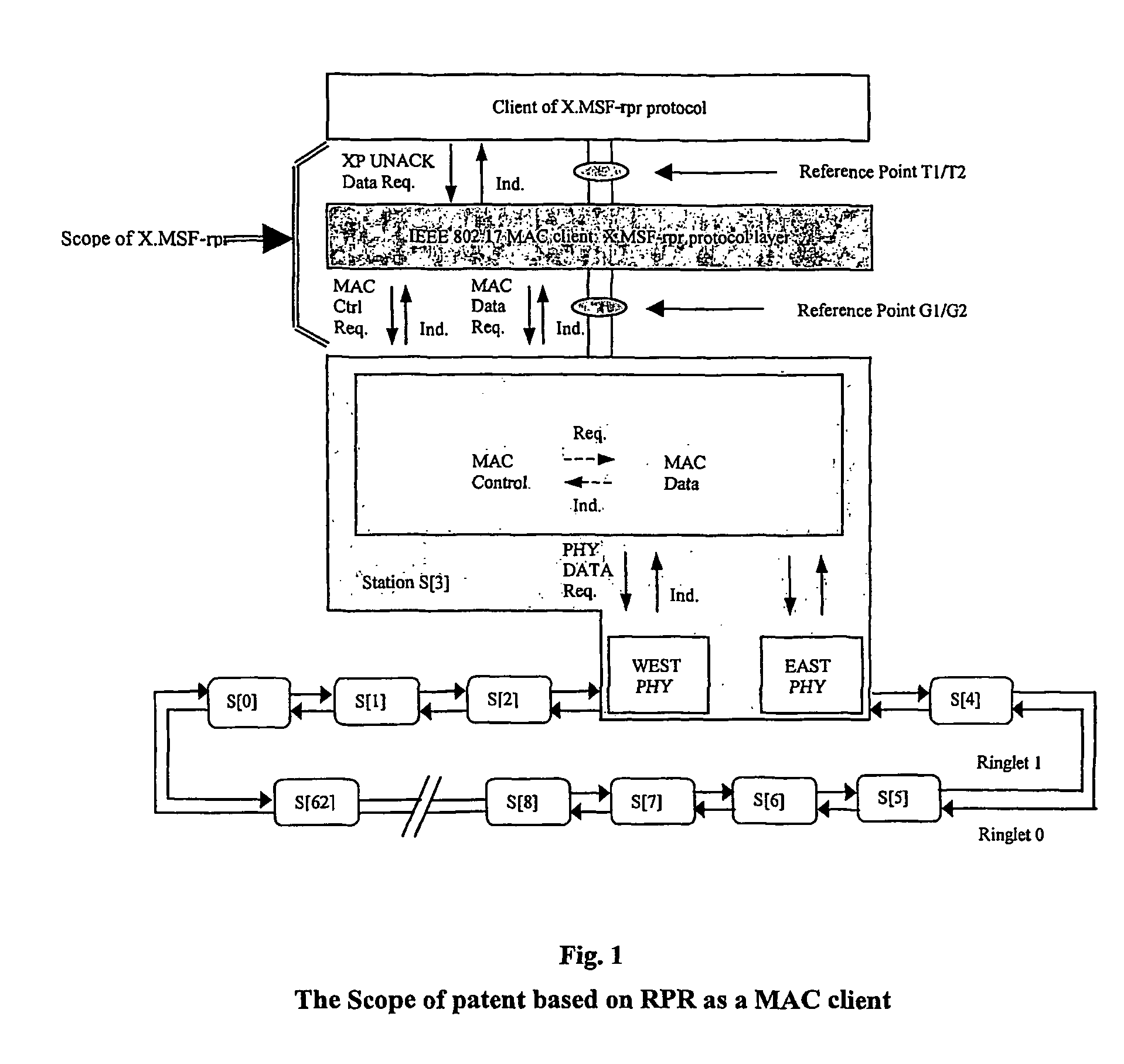 Implementation method on multi-service flow over rpr and apparatus therefor