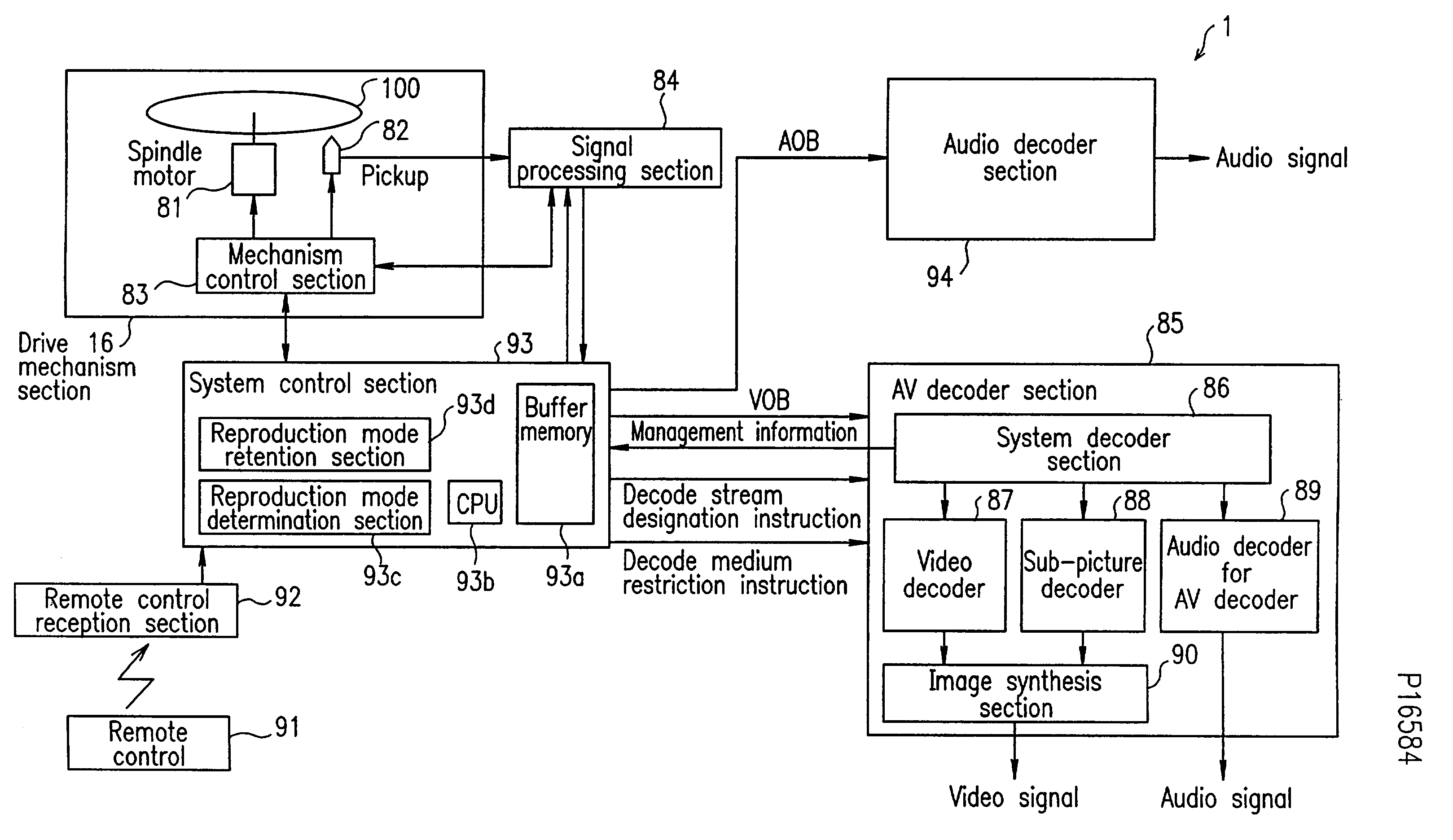 Optical disk, reproduction apparatus, and reproduction method