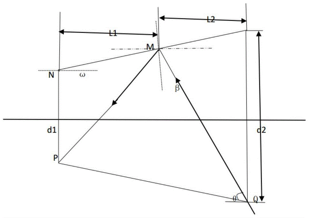 Star sensor hood and design method thereof