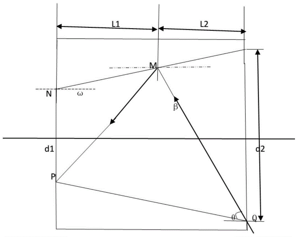 Star sensor hood and design method thereof