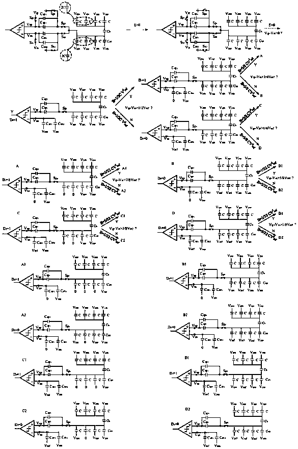 Successive approximation type analog-to-digital converter for asymmetric alternate monotonous switching in two steps