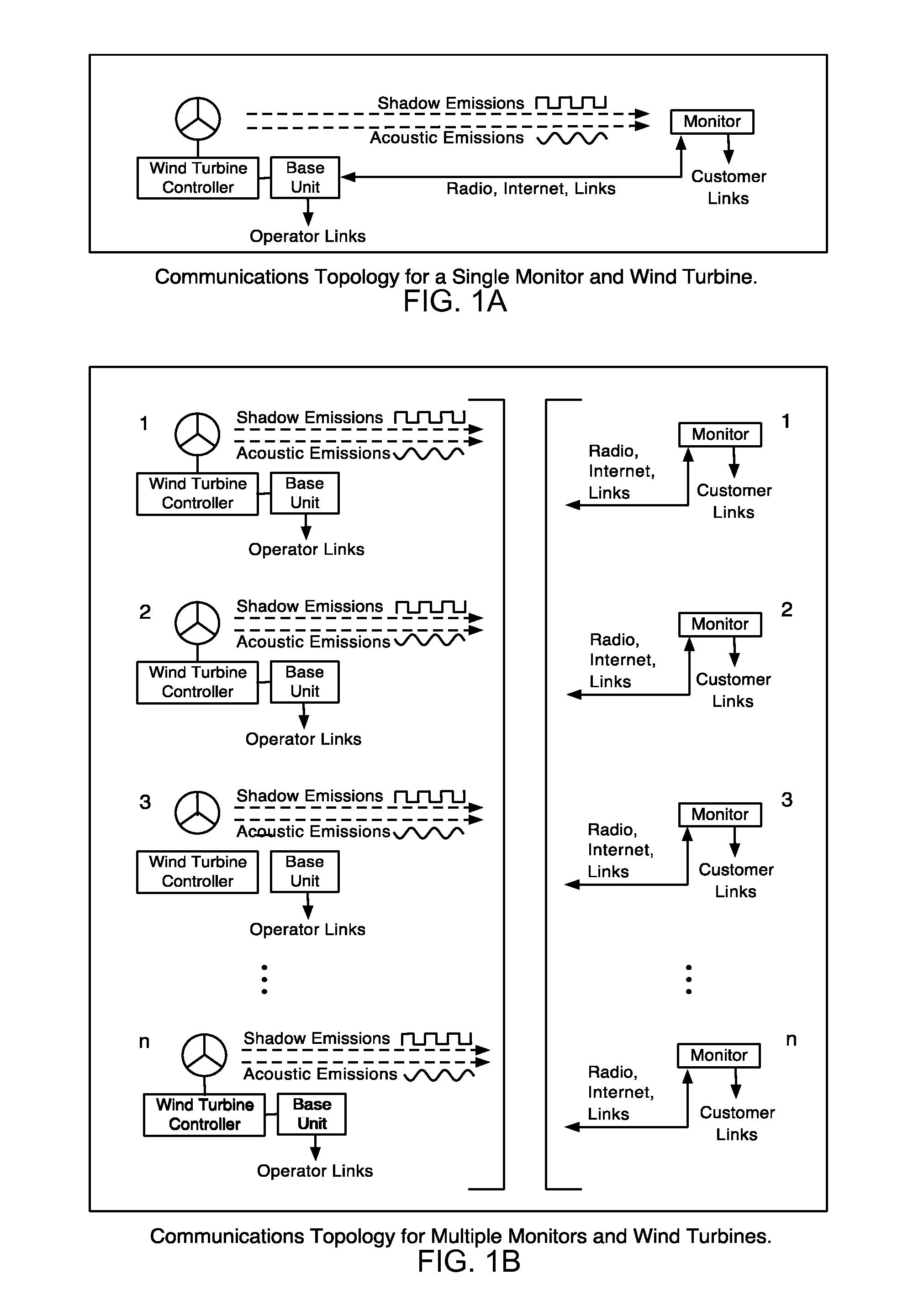 Integrated wind turbine acoustic noise and shadow-flicker detection and mitigation system