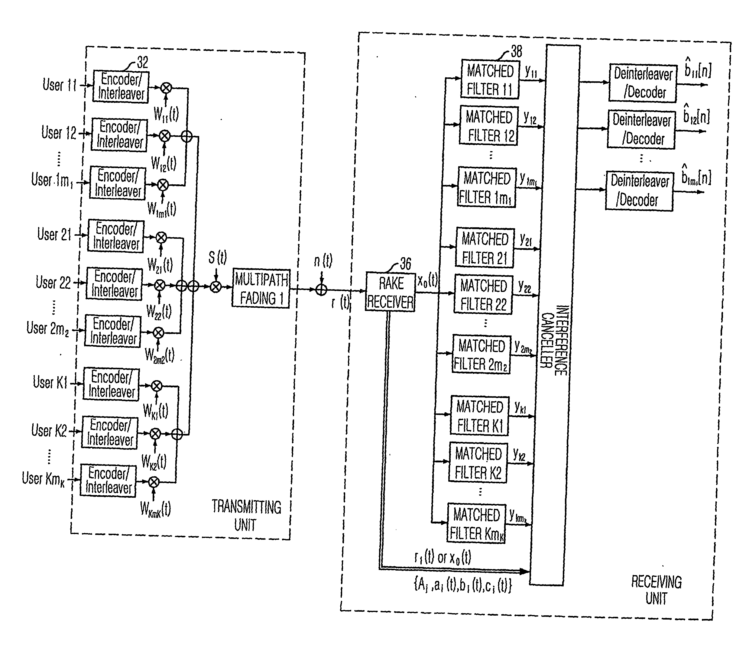 Multistage adaptive parallel interference canceller