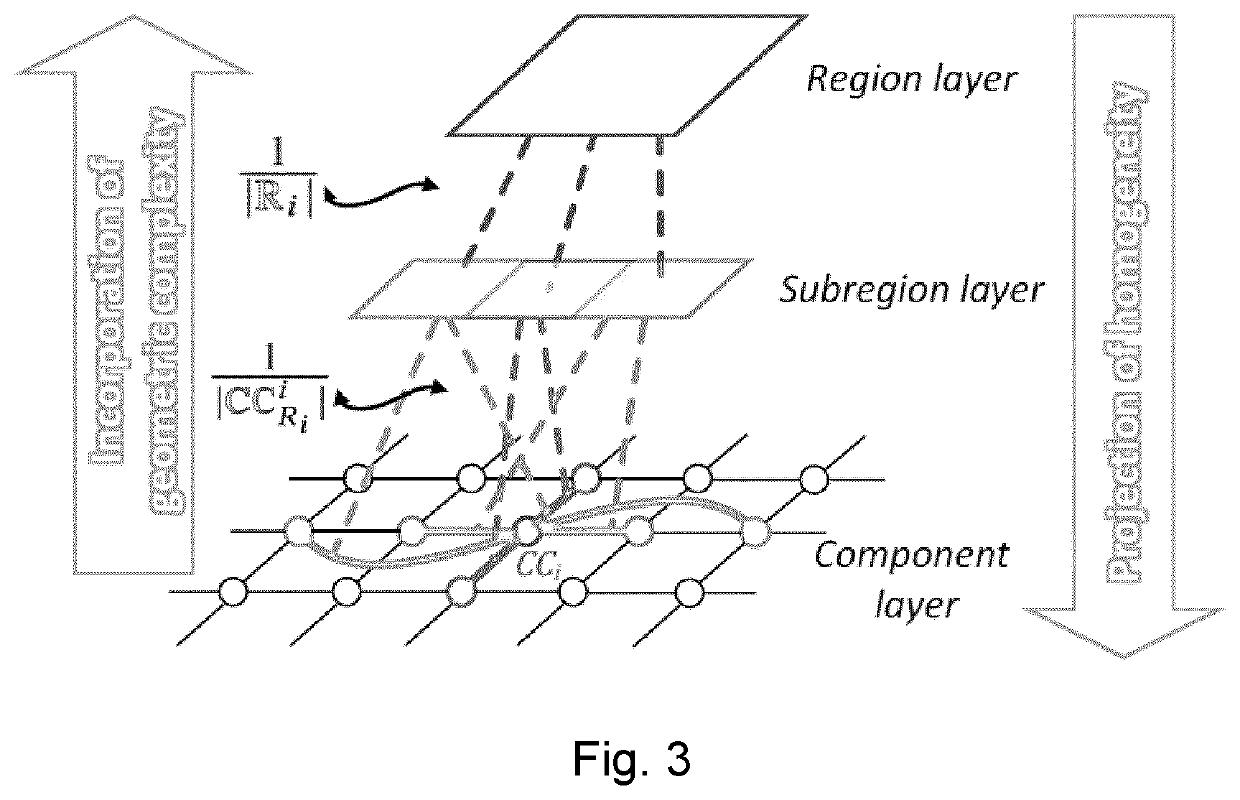 Computer implemented method for segmenting a binarized document