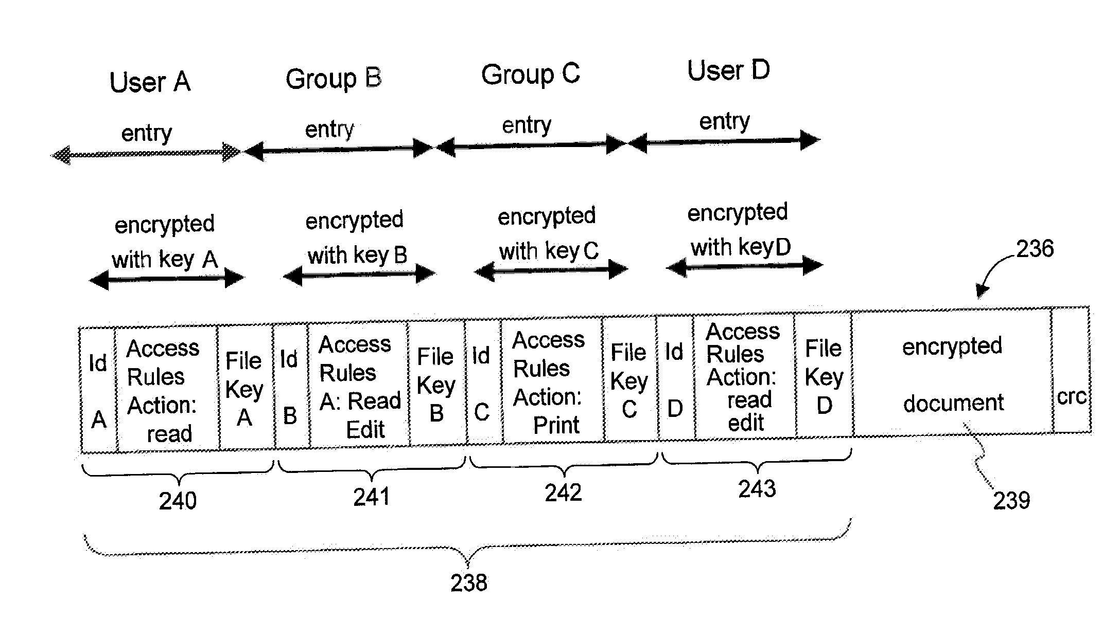 System and Method for Providing Multi-Location Access Management to Secured Items