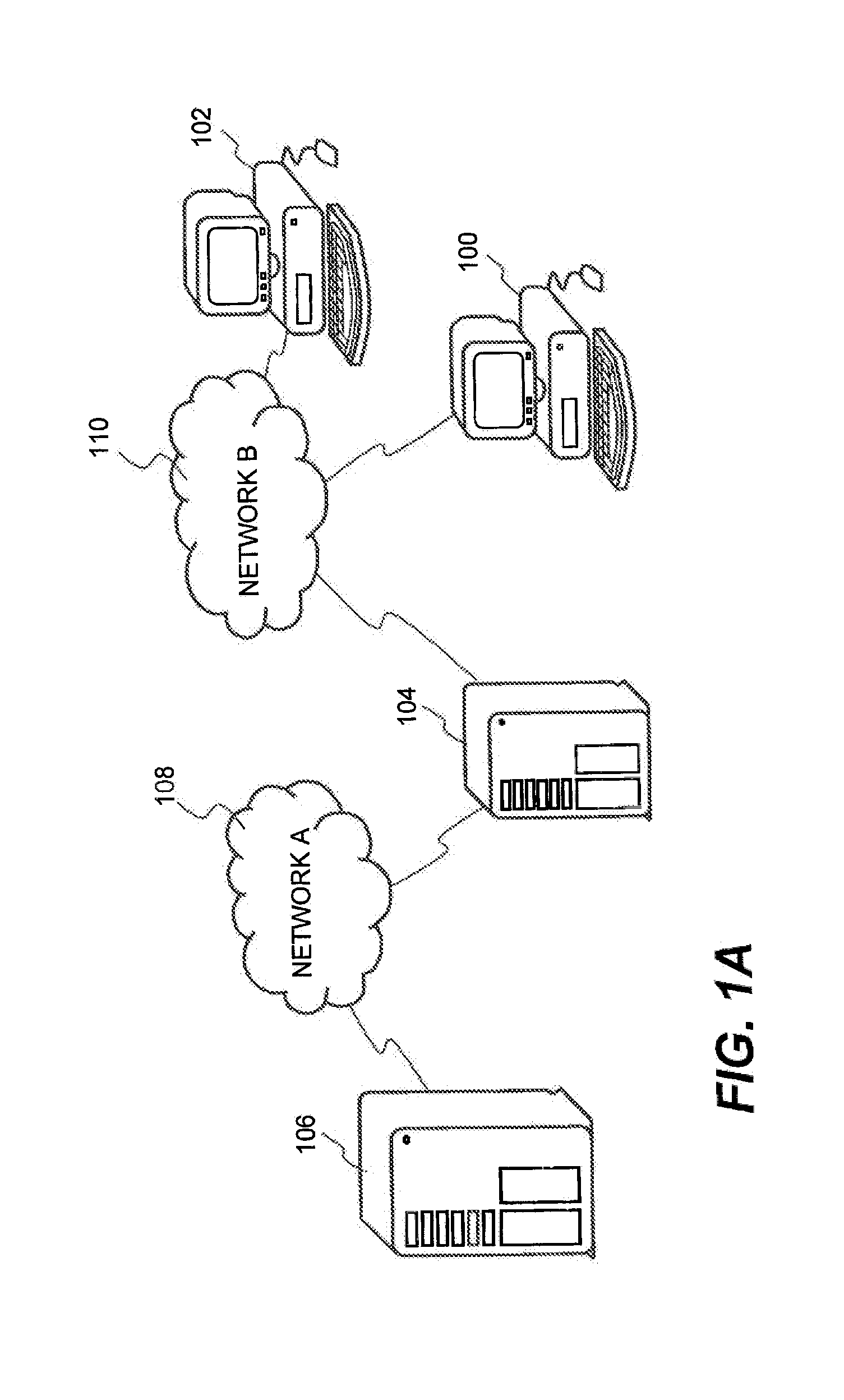 System and Method for Providing Multi-Location Access Management to Secured Items