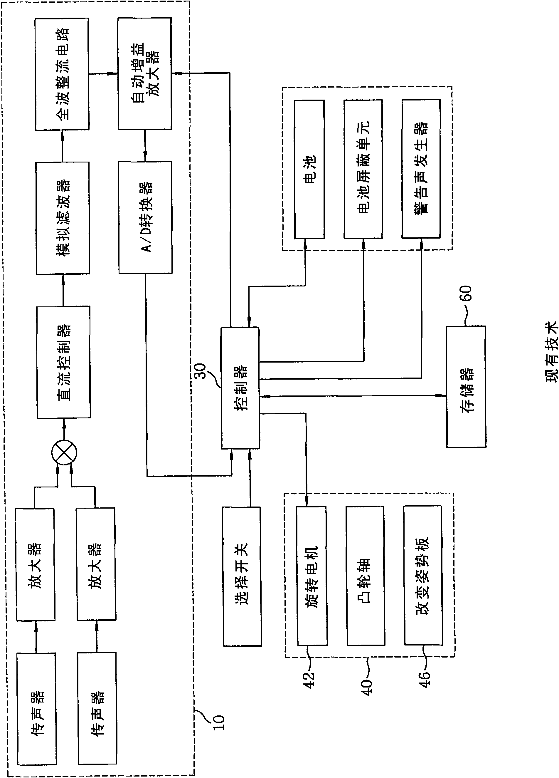 Clothes and method for preventing sleeping respiratory obstruction and/or decubitus