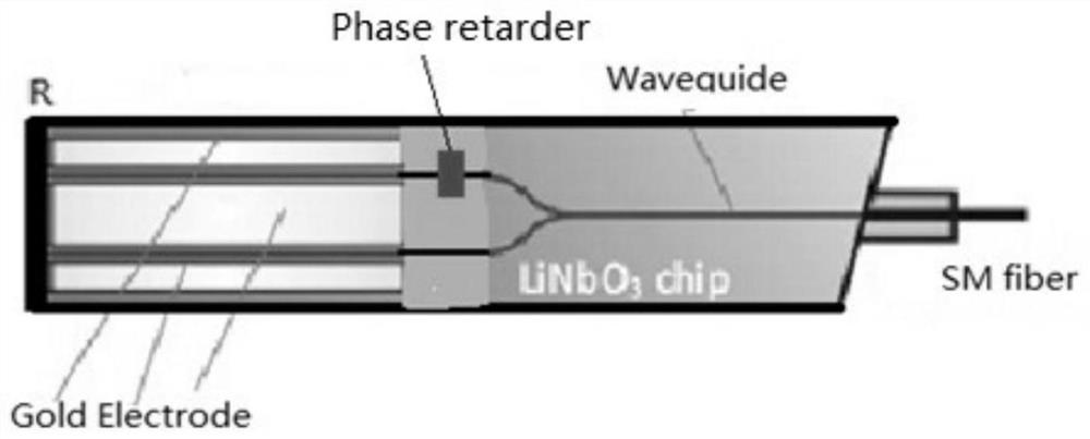 A four-phase reflective coherent optical communication system