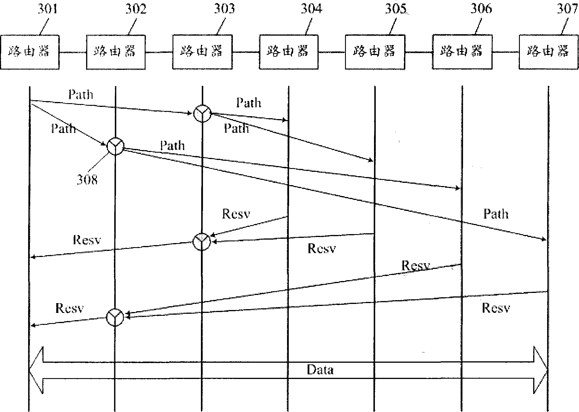 Tree shaped fast connection establishing method based on multi-Agent cooperation