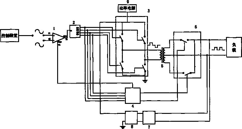 Bipolar soft-switching PWM power amplifier