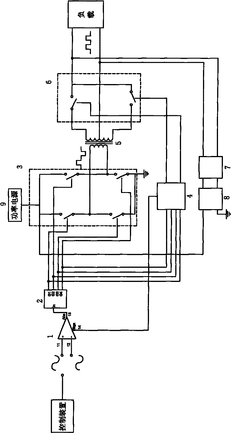 Bipolar soft-switching PWM power amplifier