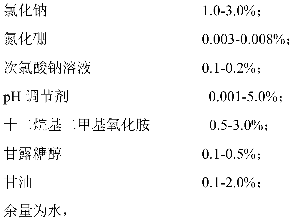 Stable sterilizing solution for clinic