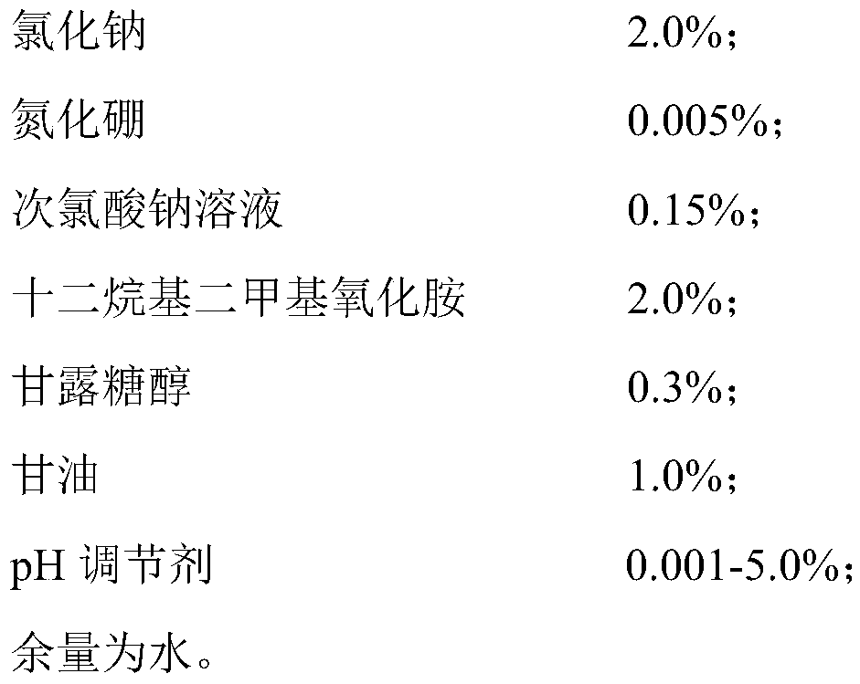 Stable sterilizing solution for clinic