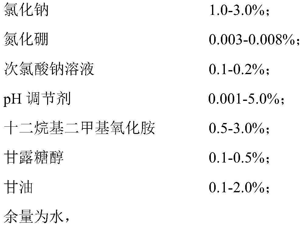 Stable sterilizing solution for clinic