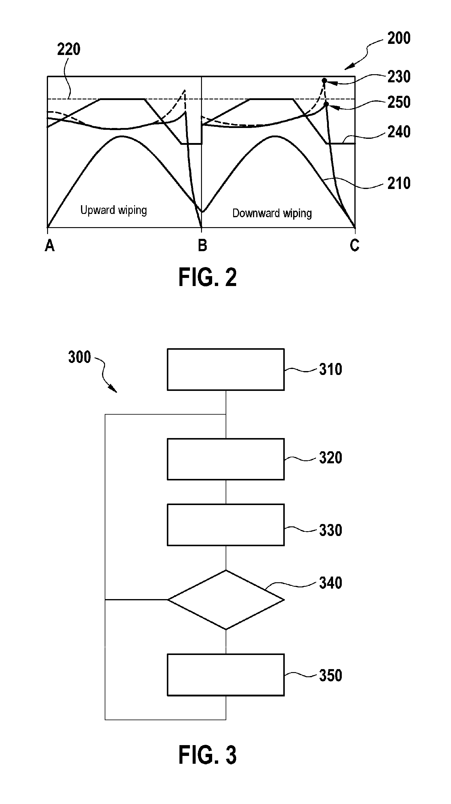 Wiper controller