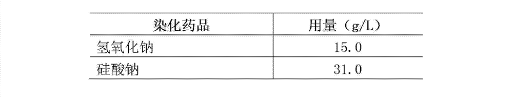 Multi-color roller gravure printing production method of textile dye