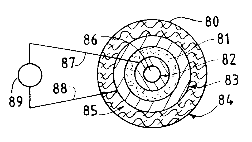 Solid multi-component membranes, electrochemical reactor components, electrochemical reactors and use of membranes, reactor components, and reactor for oxidation reactions