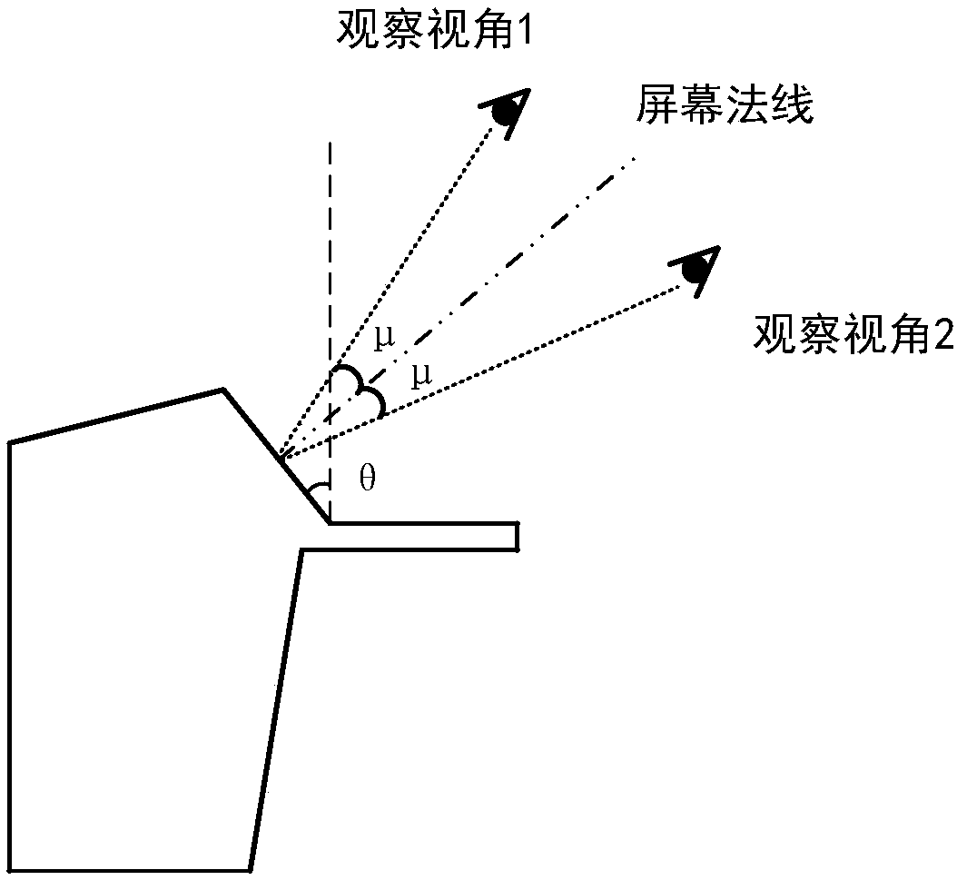 Method for determining the outer dimension of a marine monitoring platform based on the human factor engineering principle