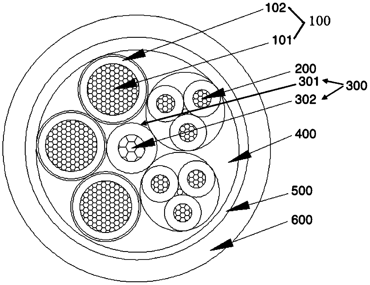 Flexible cable for intelligent equipment and production process thereof