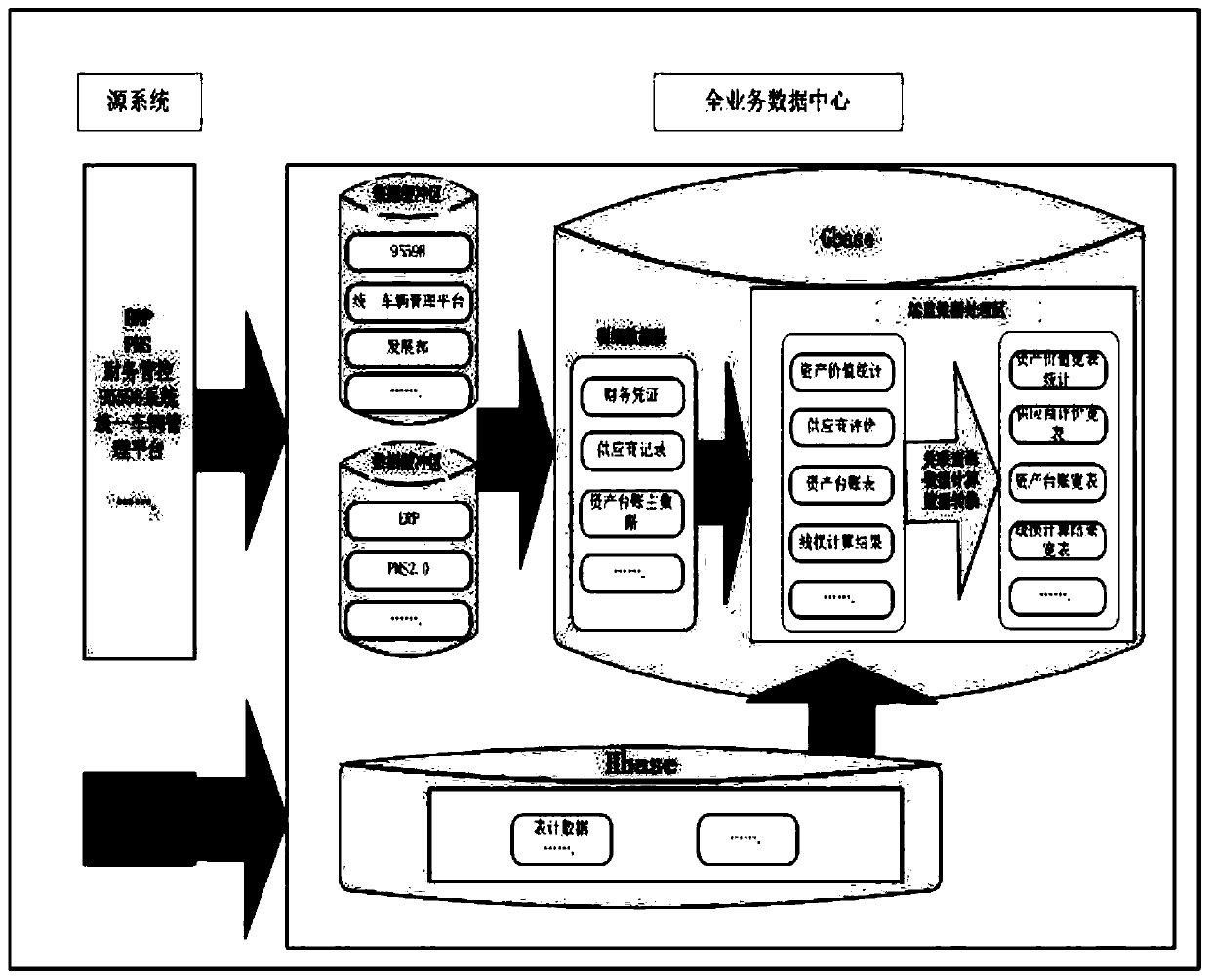 Data traceability management system for information operation monitoring