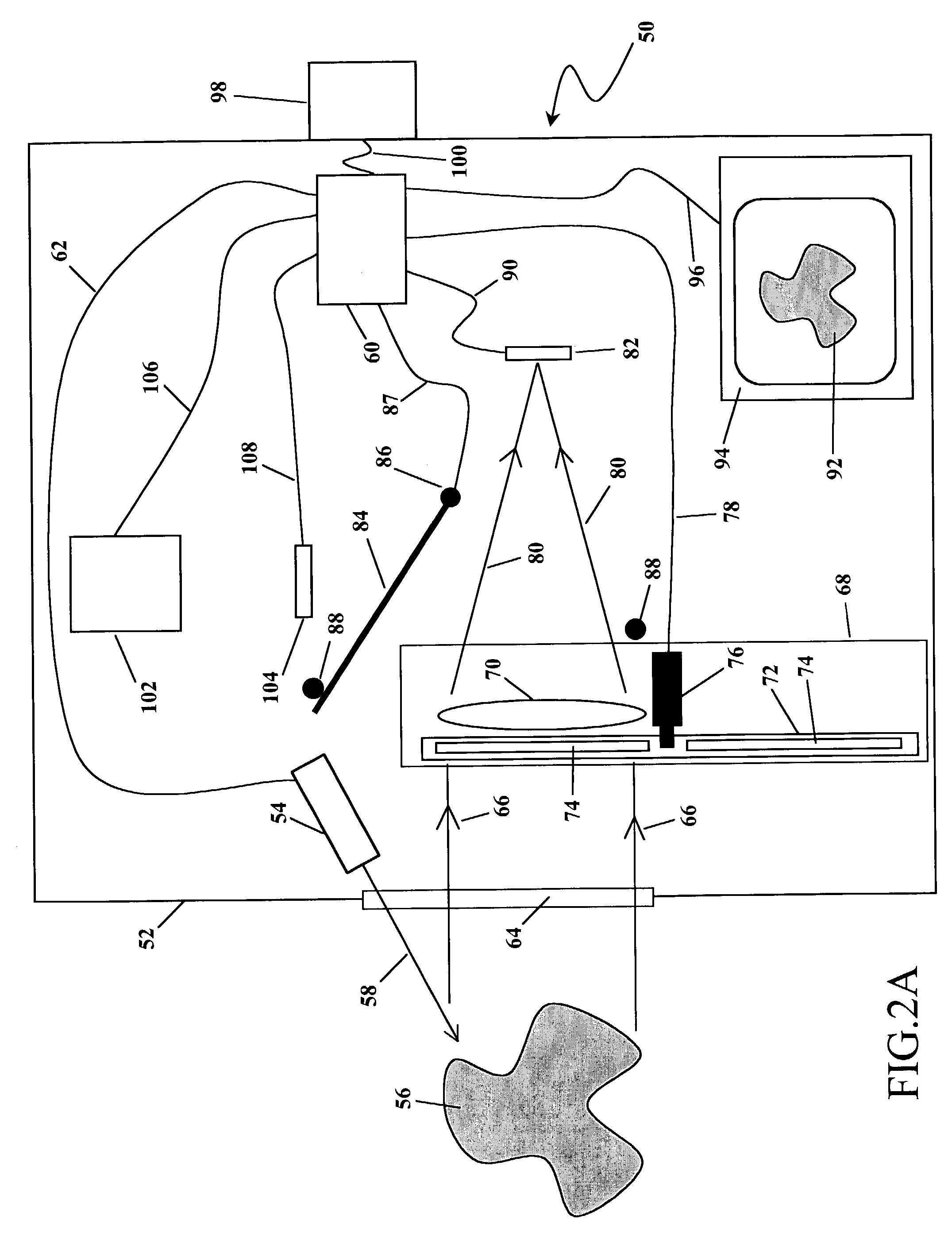 Cancer detection and adaptive dose optimization treatment system