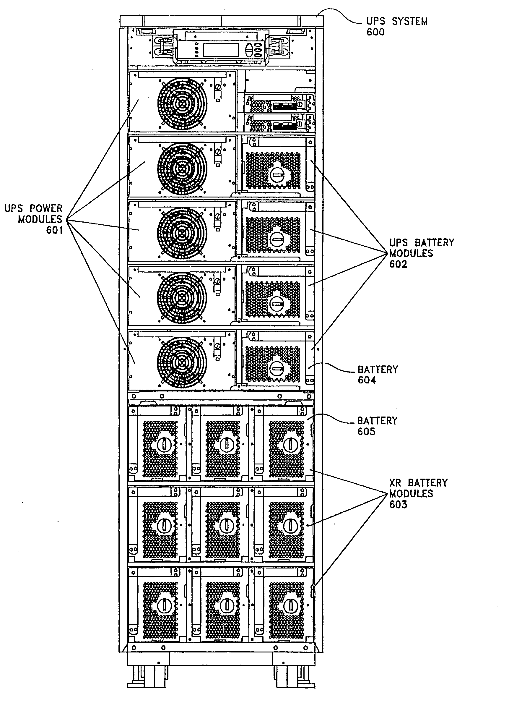 Modular ups