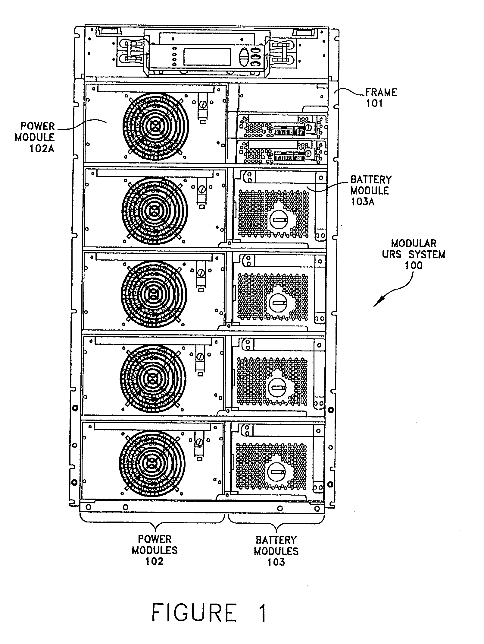 Modular ups