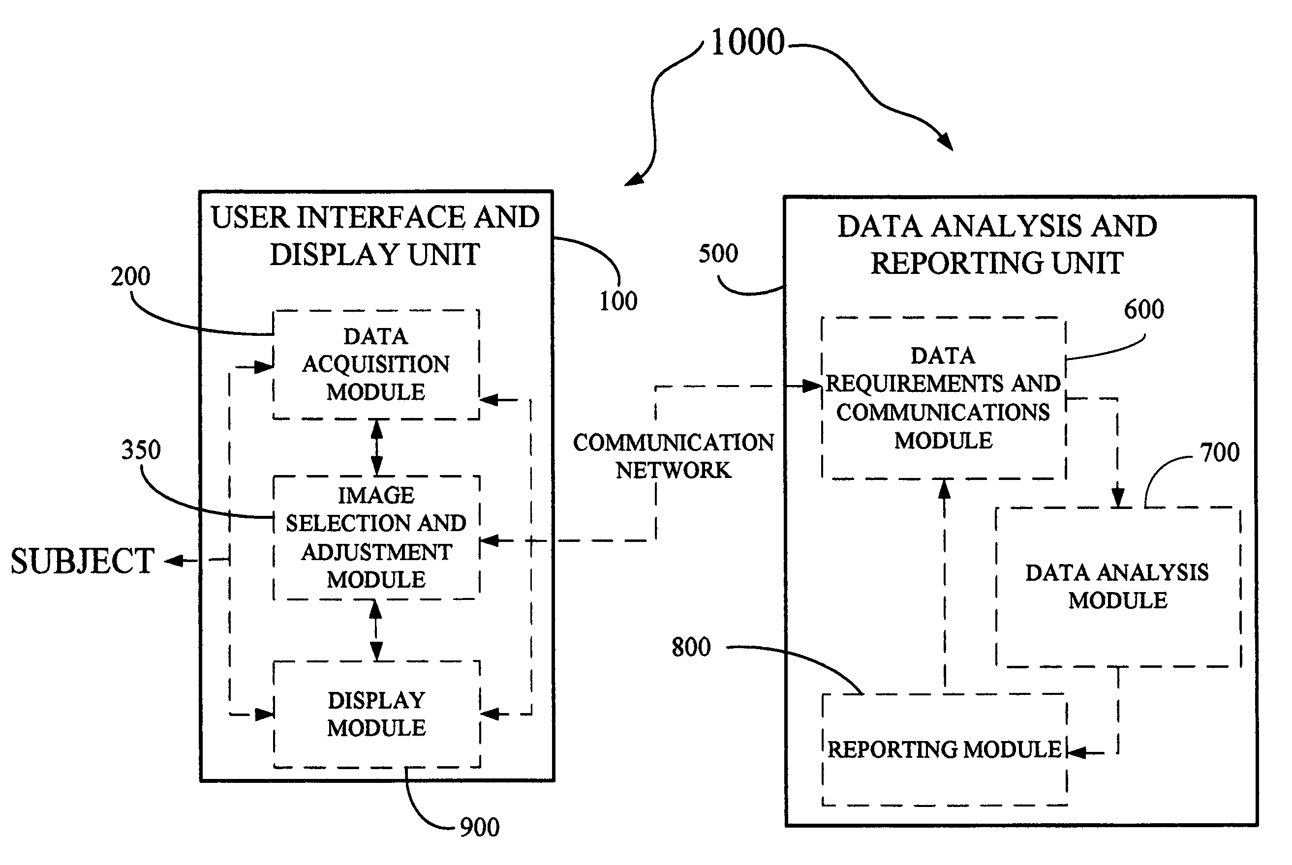 Derma diagnostic and automated data analysis system