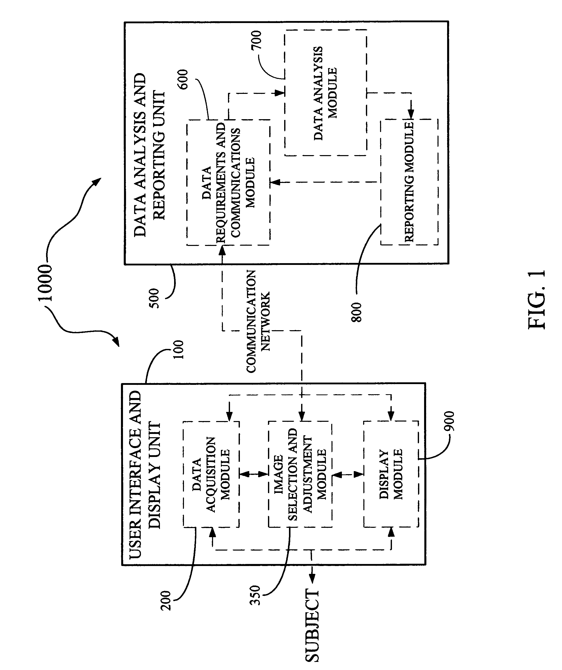 Derma diagnostic and automated data analysis system