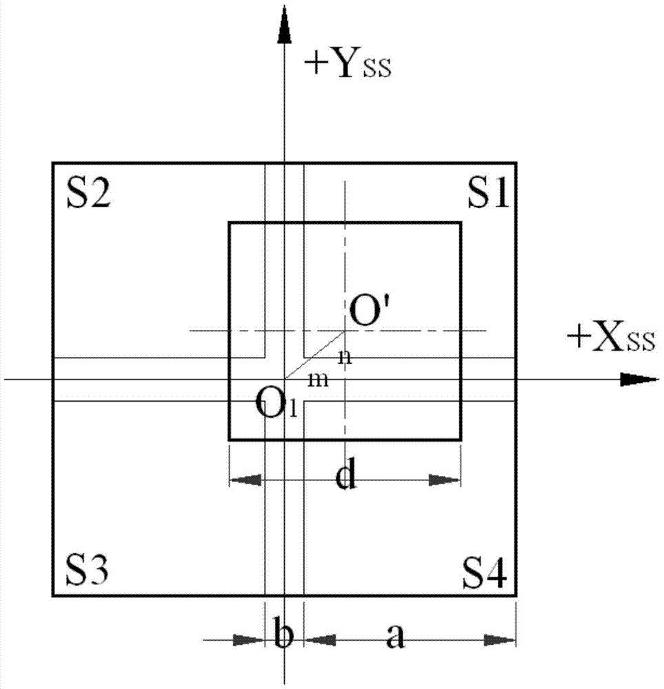 A Solar Sensor Based on Photovoltaic Micro Energy Harvesting