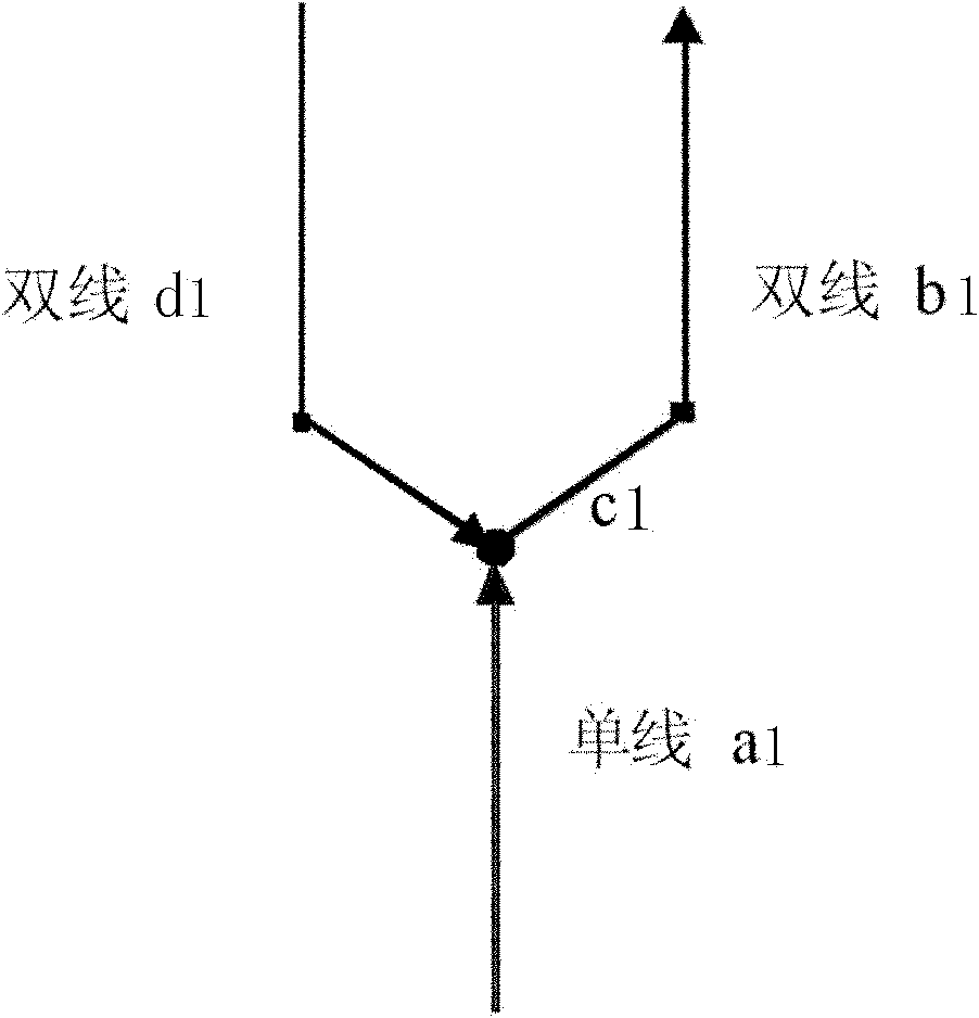 Method for generating data in navigation electronic map