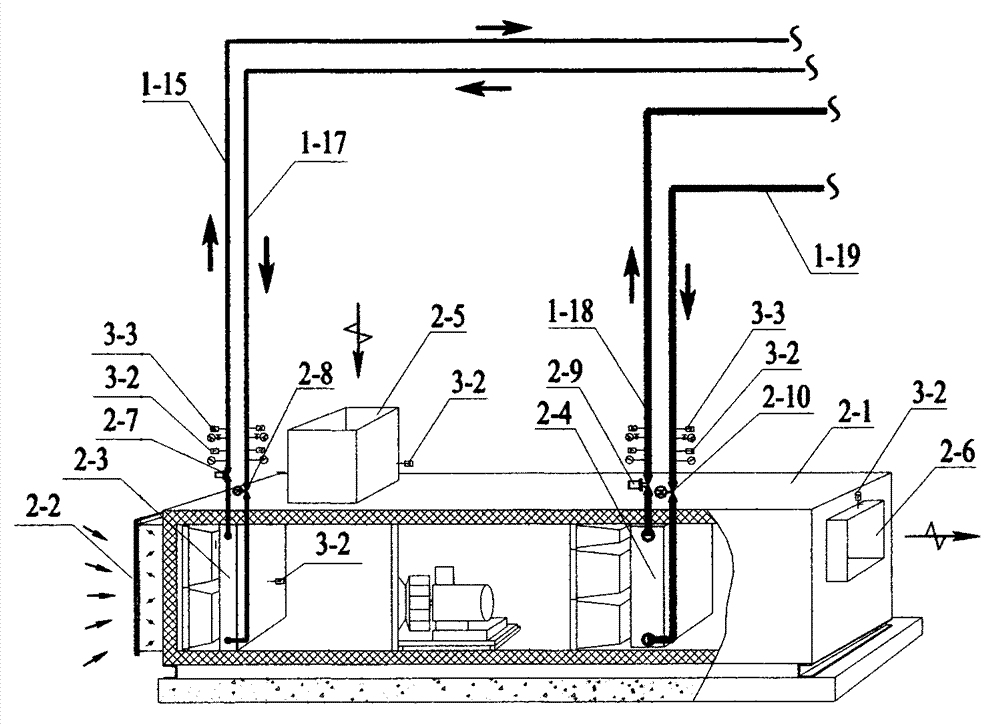 Serialized direct evaporation type ice-water cold accumulation double-cold-source air conditioning system