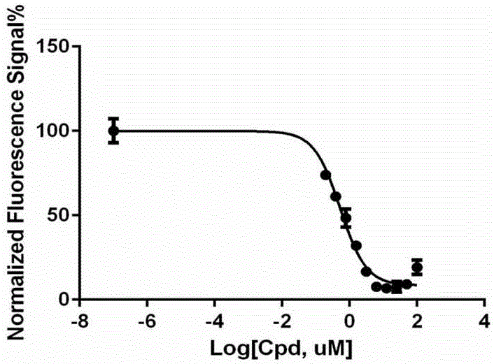 Applications of phenylmercuric acetate in serving as indoleamine 2,3-dioxygenase-1 inhibitor