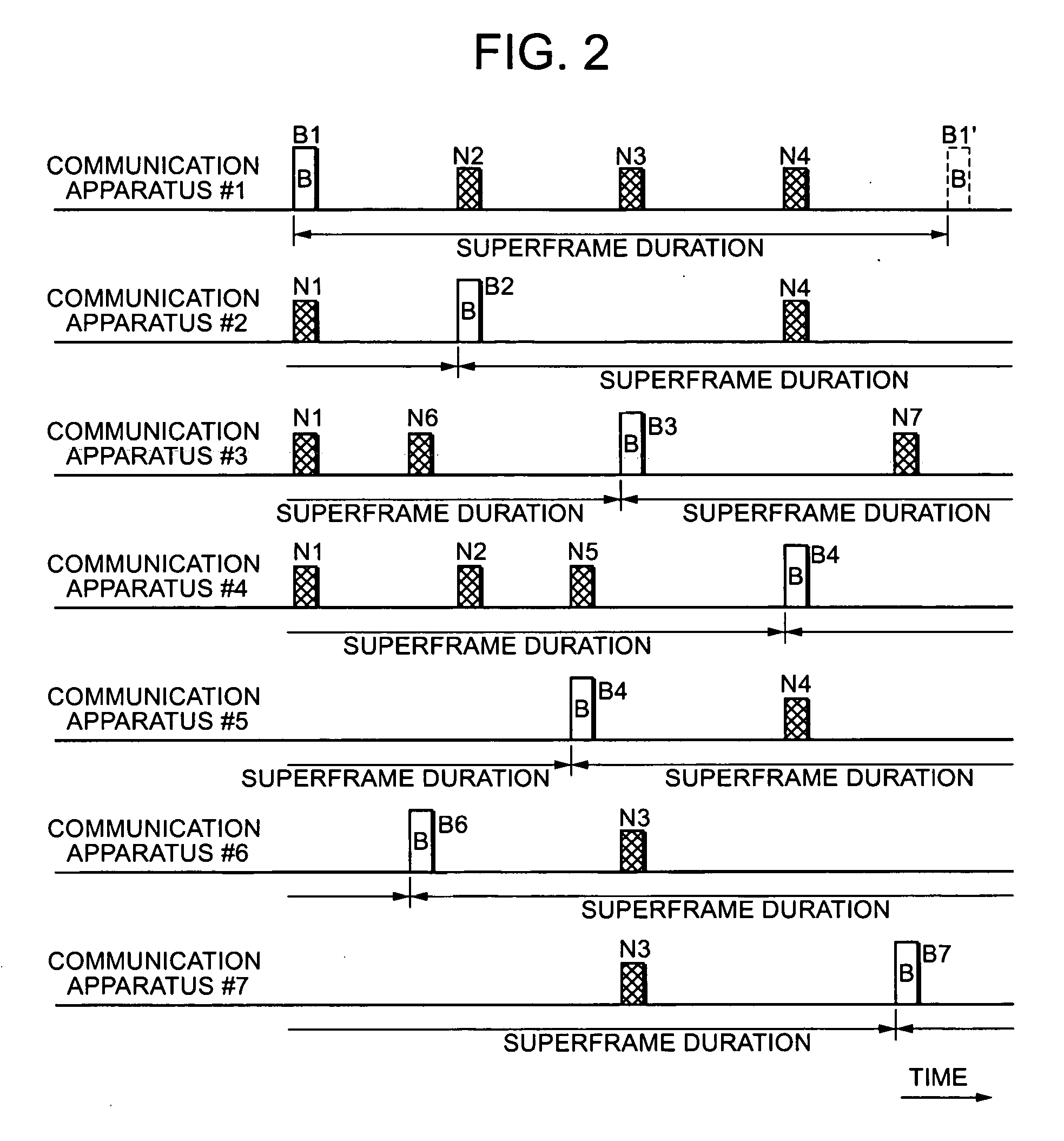 Wireless communication system, wireless communication apparatus and wireless communication method, and computer program