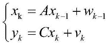 Kalman filtering method based on recursion covariance matrix estimation