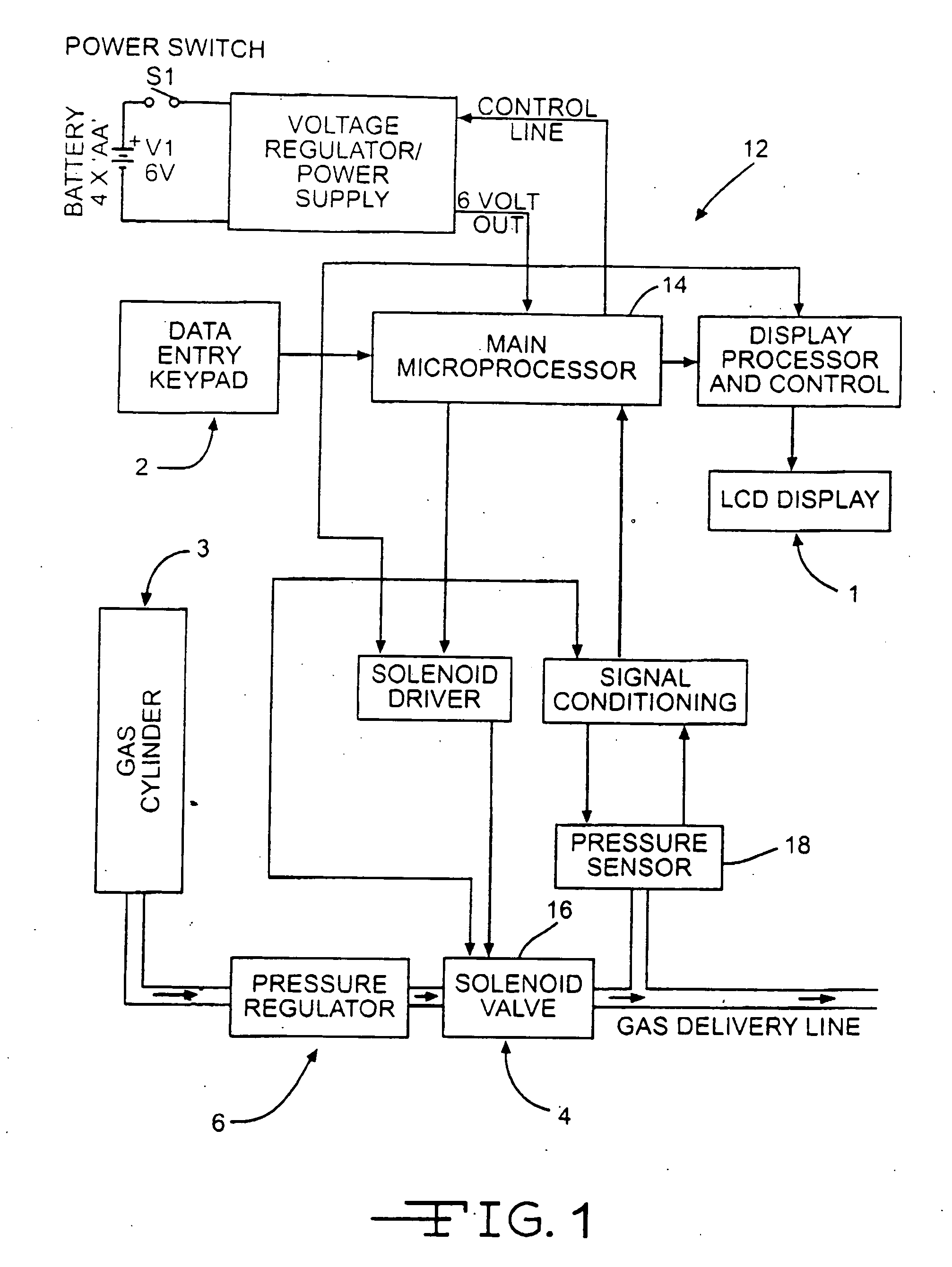 Use of inhaled gaseous nitric oxide as a mucolytic agent or expectorant