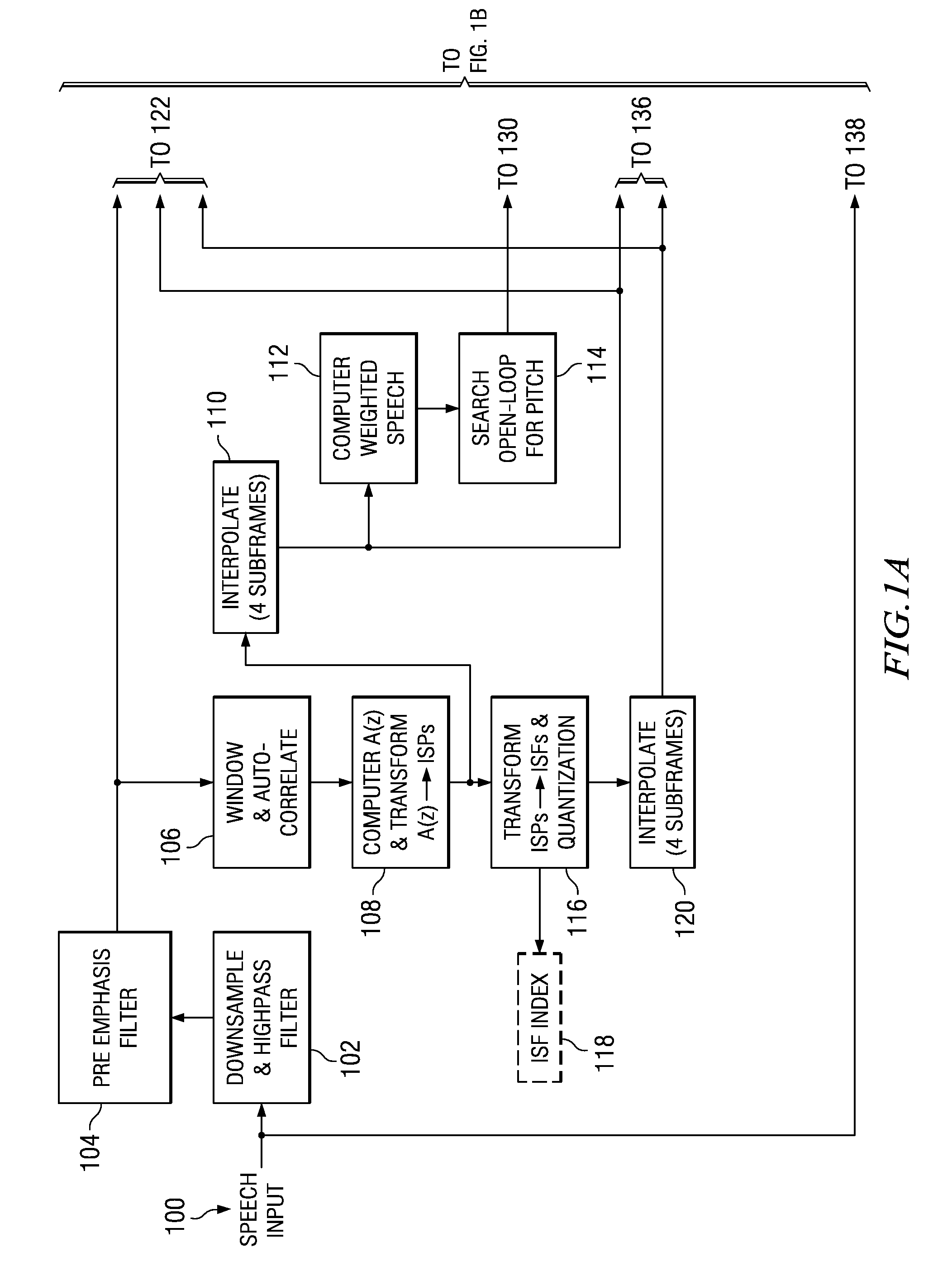 Method and system for speech compression