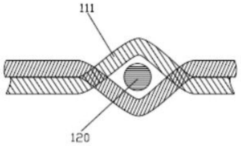 Manufacturing process of electric heating knitted fabric