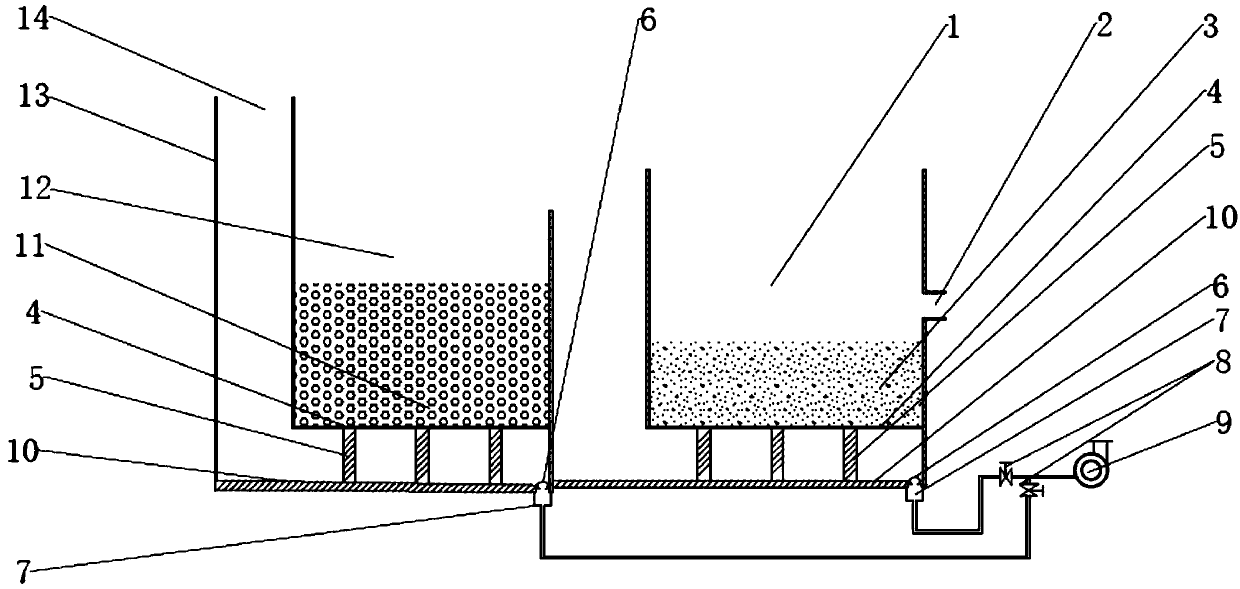 Backflush sand filter