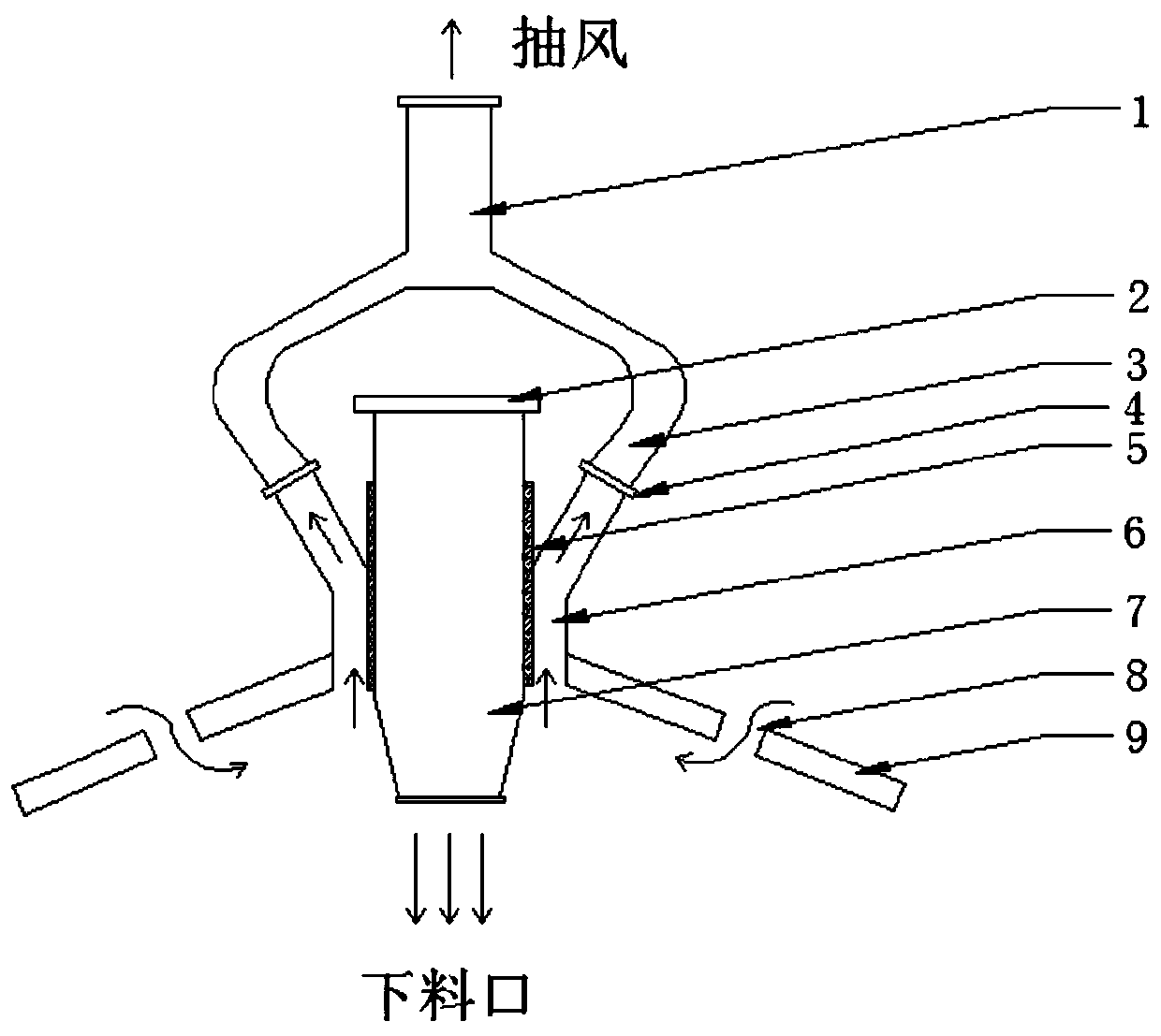 Dust control device at the outlet