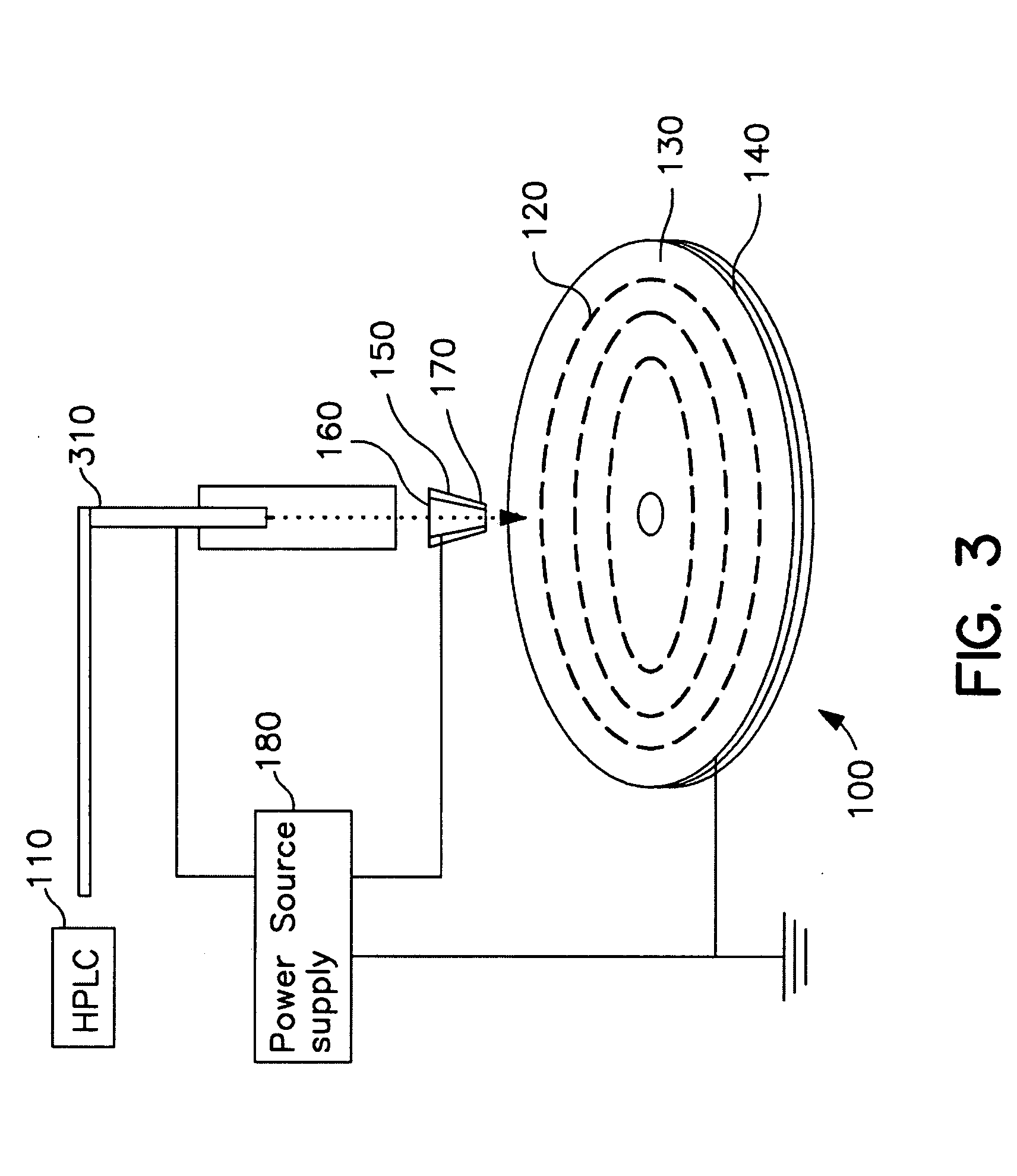 Methods for using Raman spectroscopy to obtain a protein profile of a biological sample