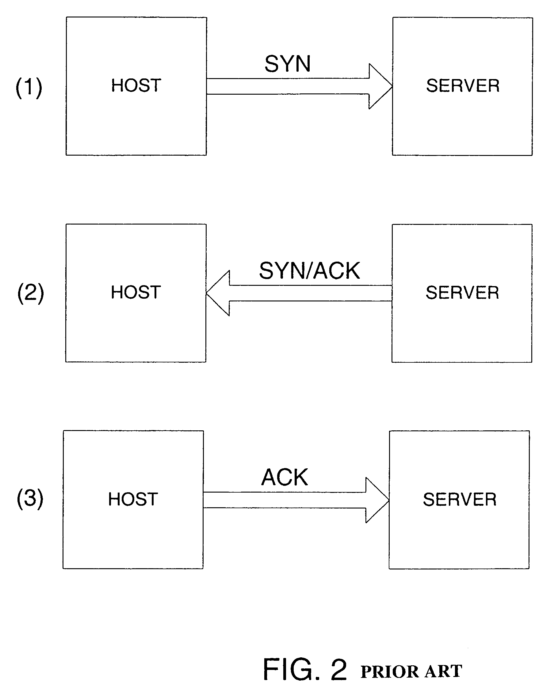 Prevention of bandwidth congestion in a denial of service or other internet-based attack