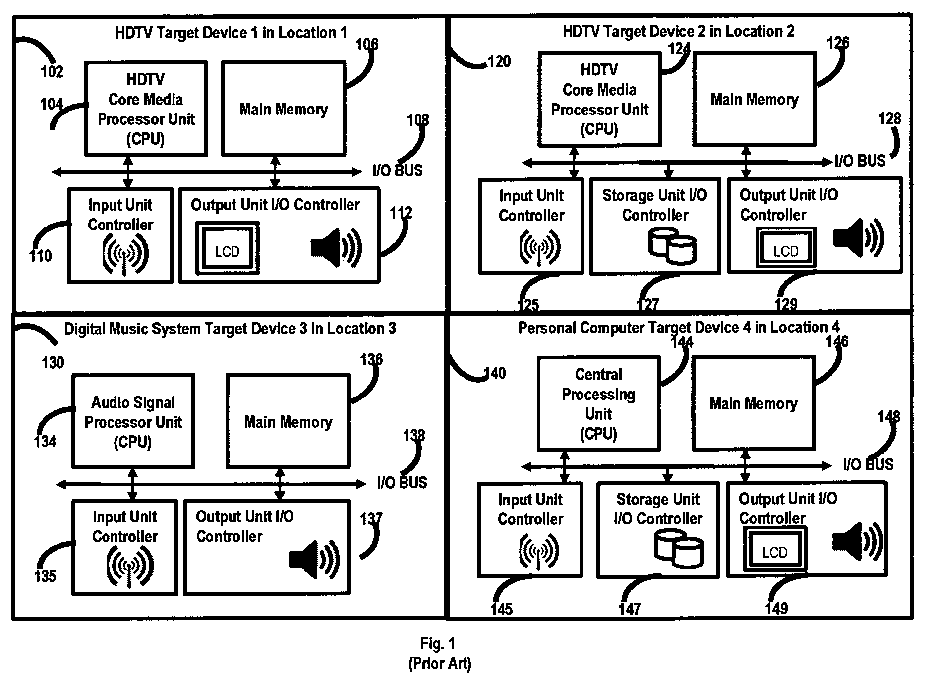 Content delivery system and method