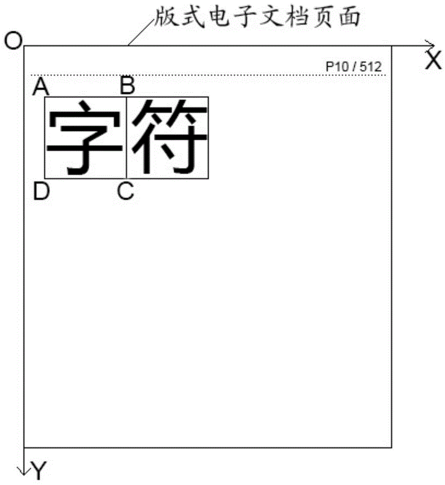 Recognition method and device for page headers and page footers of format electronic document