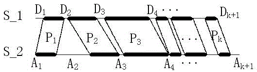 Electronic official document trace reserving method based on file comparison