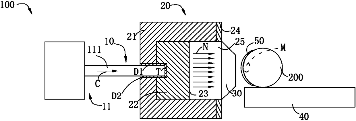 Neutron capture therapy system and target material for particle line generation apparatus