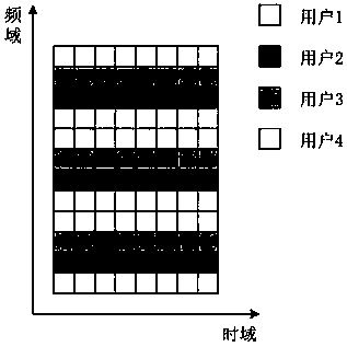 Continuous phase modulation low-complexity demodulation method based on threshold judgment