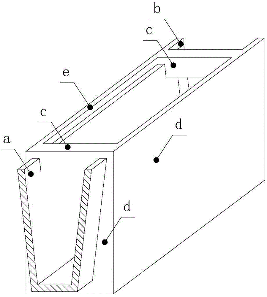 Narrow-deep type prefabricated drainage gutter